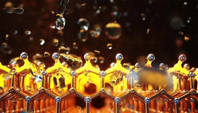 發現氫燃料裝置中不尋常的特性，可能是自我完善的終極指南