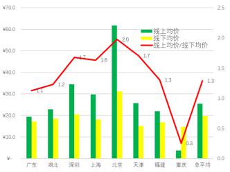 全國(guó)碳交易市場(chǎng)“大蛋糕”推出，氫能企業(yè)該如何參與和抓住機(jī)遇？.jpg