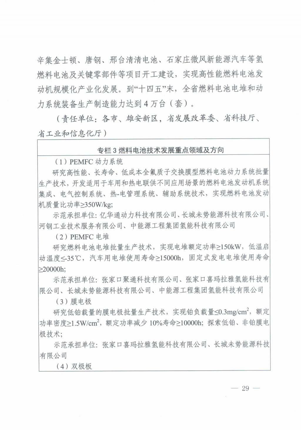 河北氫能“十四五”規劃：以雄安為核心，張家口為龍頭；100座站、1萬輛車、500億產值，擴大氫能在交通運輸、天然氣管道等領域的應用.jpg