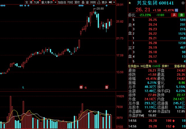 中國股市氫能源風口已來！高績低估值氫能概念清單整理.jpg
