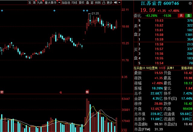 中國股市氫能源風口已來！高績低估值氫能概念清單整理.jpg