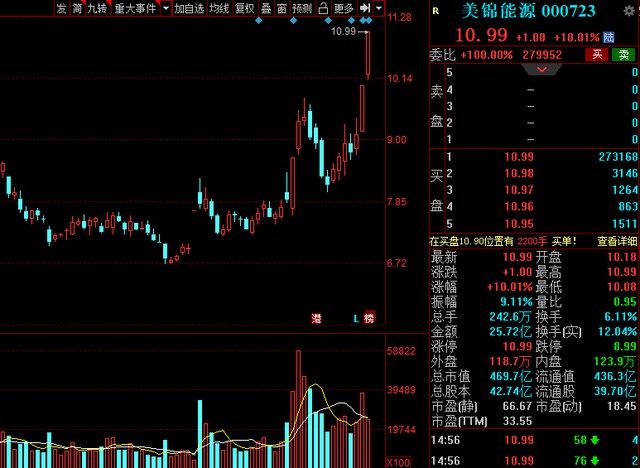 中國股市氫能源風口已來！高績低估值氫能概念清單整理.jpg