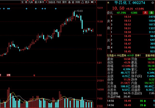 中國股市氫能源風口已來！高績低估值氫能概念清單整理.jpg