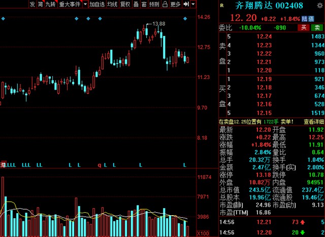 中國股市氫能源風口已來！高績低估值氫能概念清單整理.jpg
