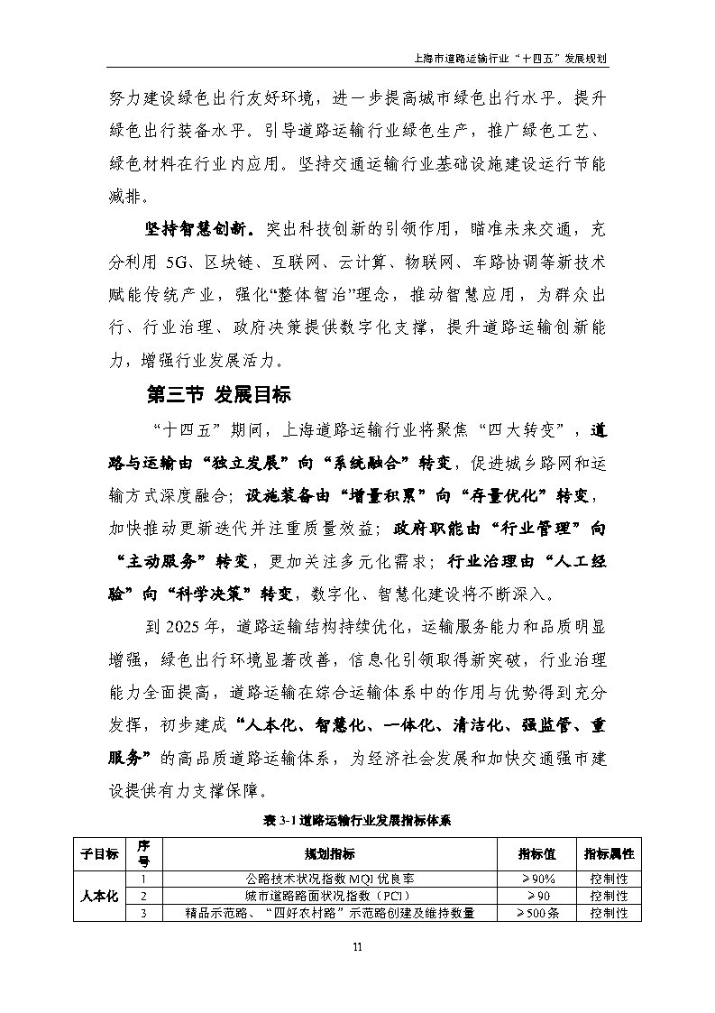 鼓勵貨運車輛使用氫燃料等清潔能源 上海市道路運輸行業“十四五”發展規劃（征求意見稿）