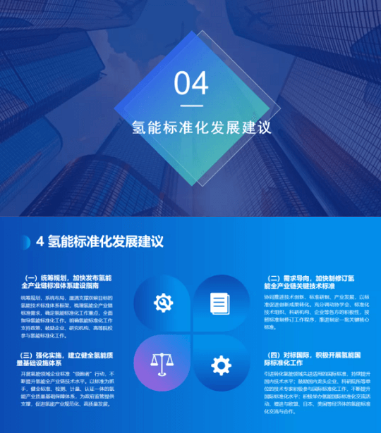 《氫能產業標準化白皮書》正式發布.png