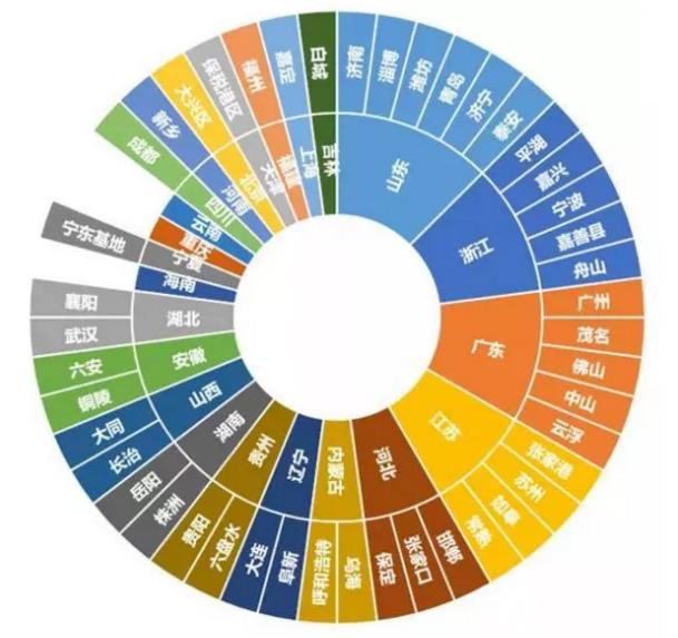 全球氫能需求高達5.2億噸！綠氫發展仍然滯后！.jpg