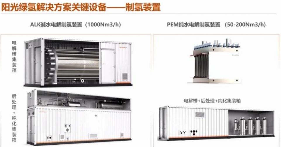 投資千萬進(jìn)入氫能行業(yè)，海泰新能需要?dú)淞韯?chuàng)造新的盈利技能！.jpg