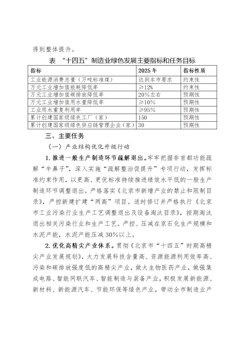 《北京市“十四五”時期制造業綠色低碳發展行動方案》_03