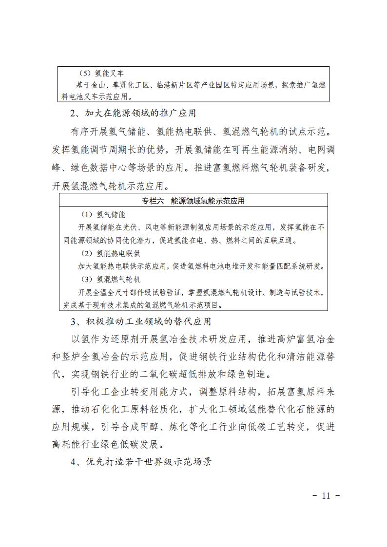 《上海市氫能產(chǎn)業(yè)發(fā)展中長(zhǎng)期規(guī)劃 （2022-2035年）》印發(fā)！2025年規(guī)模突破1000億元_10