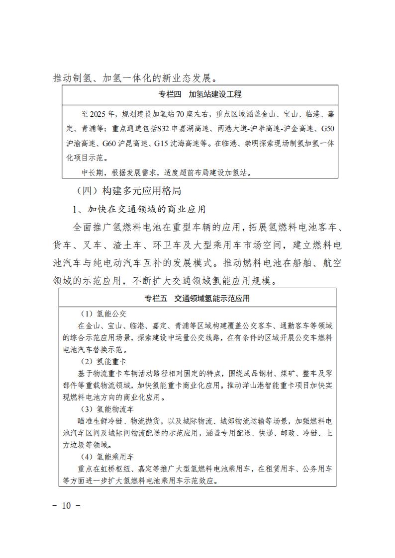 《上海市氫能產(chǎn)業(yè)發(fā)展中長(zhǎng)期規(guī)劃 （2022-2035年）》印發(fā)！2025年規(guī)模突破1000億元_09