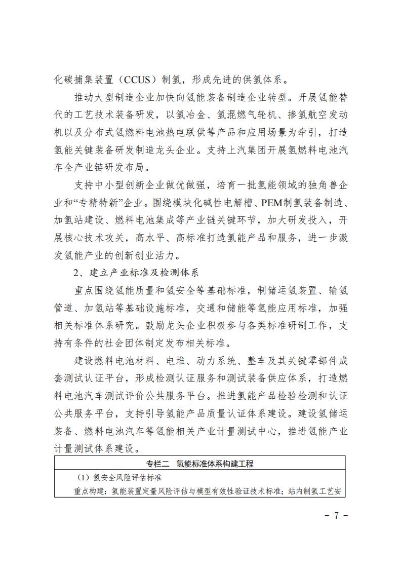 《上海市氫能產(chǎn)業(yè)發(fā)展中長(zhǎng)期規(guī)劃 （2022-2035年）》印發(fā)！2025年規(guī)模突破1000億元_06