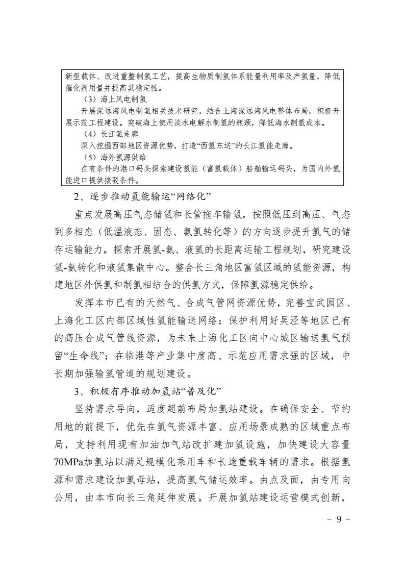 《上海市氫能產(chǎn)業(yè)發(fā)展中長(zhǎng)期規(guī)劃 （2022-2035年）》印發(fā)！2025年規(guī)模突破1000億元_08
