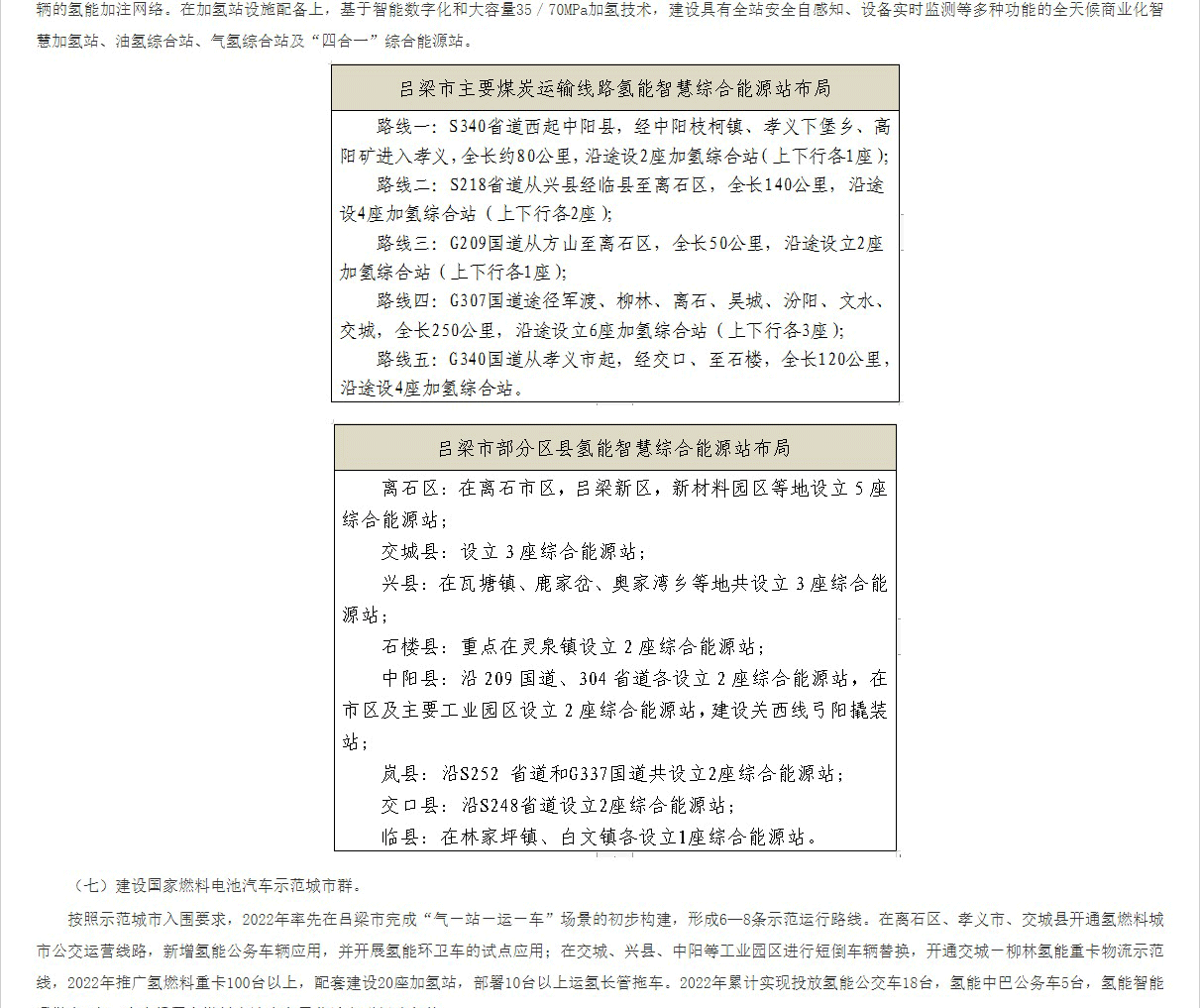 打造北方氫都！氫燃料電池汽車5000輛！《呂梁市氫能產(chǎn)業(yè)中長(zhǎng)期發(fā)展規(guī)劃（2022-2035）》印發(fā)
