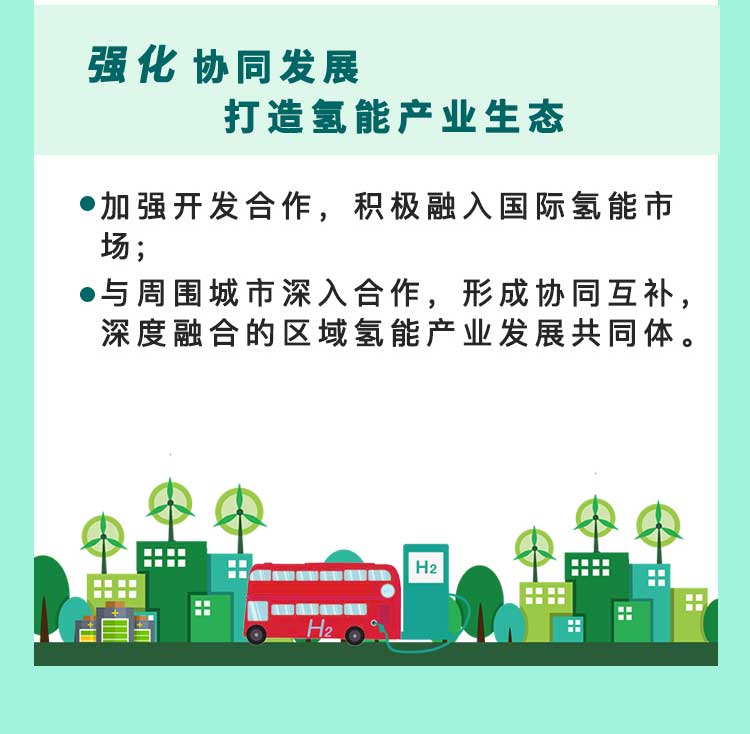 2025不低于15座加氫站，《珠海市氫能產業發展規劃（2022-2035年）》發布！
