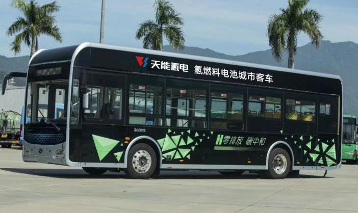 天能氫能聯合廈門金龍，氫能巴士暢行中國！.jpg