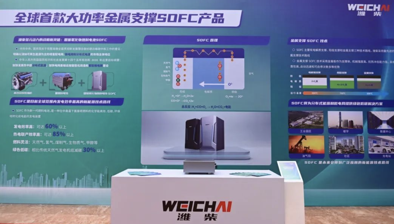 重磅！濰柴發(fā)布大功率金屬支撐固體氧化物燃料電池SOFC商業(yè)化產品.png