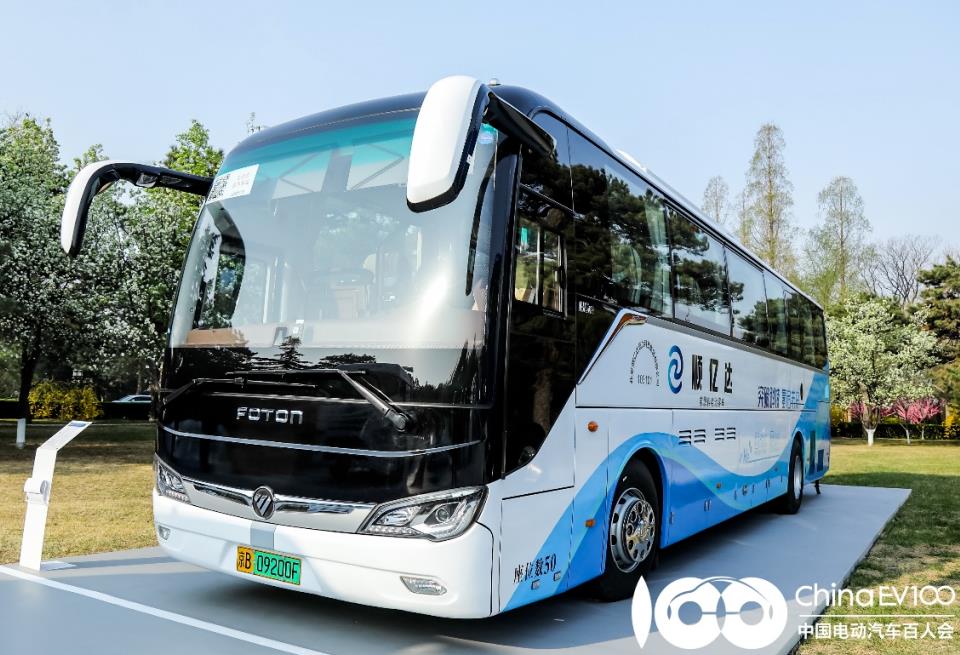 亮相高級別會議，歐輝氫燃料客車出征2023百人會展現中國“氫”能力.jpg
